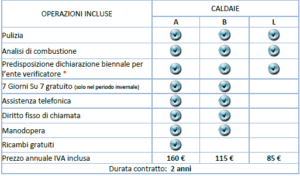 abbonamenti (1)