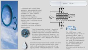 PRESENTAZIONE-OZONO-gers